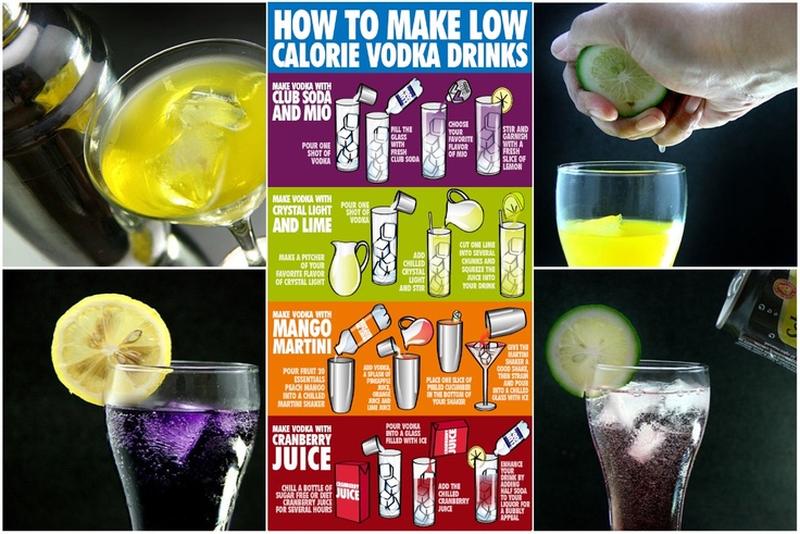 low calories vodka